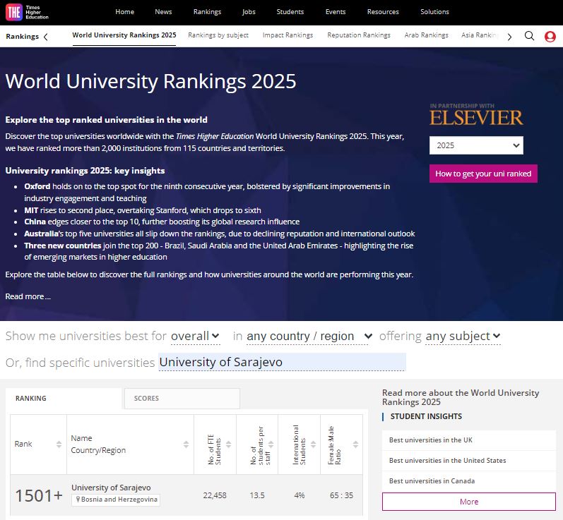 Times Higher Education World University Rankings