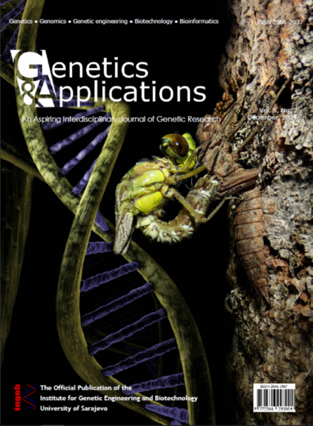 Objavljen novi broj naučnog časopisa „Genetics & Applications“