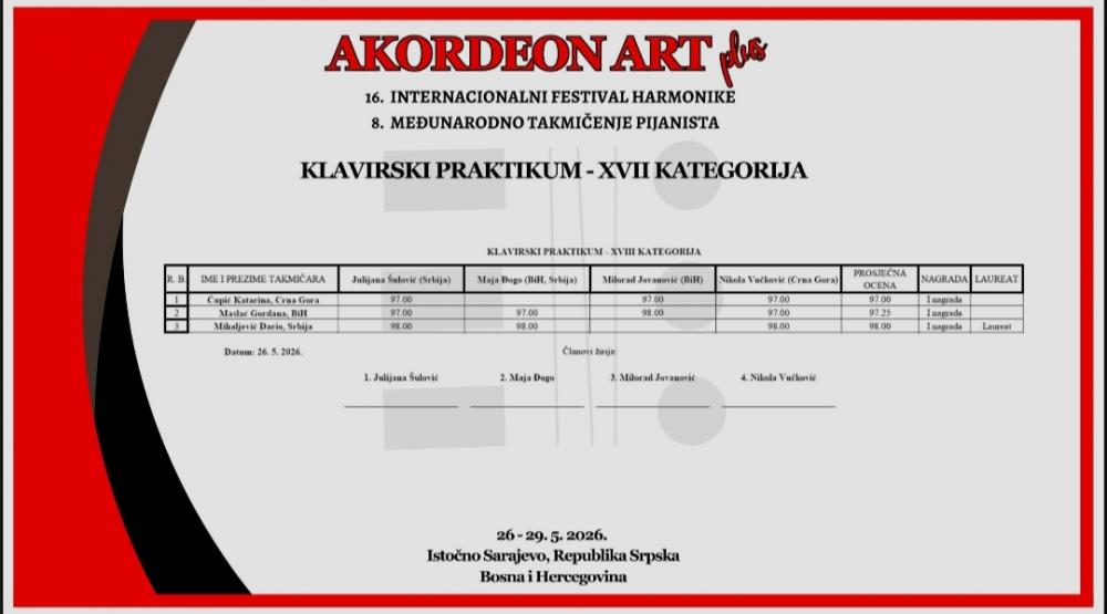 Studentica Odsjeka za muzičku teoriju i pedagogiju Gordana Maslać osvojila I nagradu na 8. Međunarodnom takmičenju pijanista „AKORDEON ART plus“