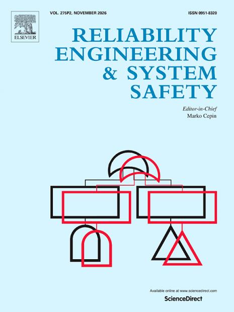 Mašinski fakultet UNSA | Objavljen naučni rad u časopisu “Reliability Engineering & System Safety”