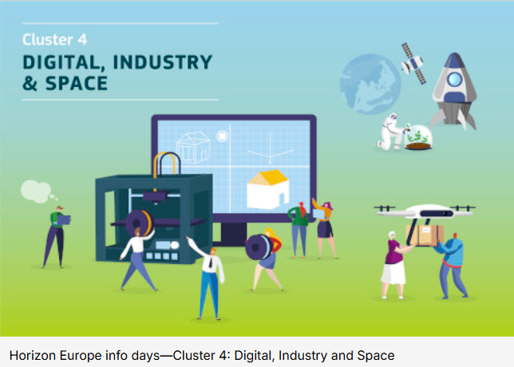 Najava informativnih dana programa Horizon Europe: Klaster 4 – Digitalizacija, industrija i svemir