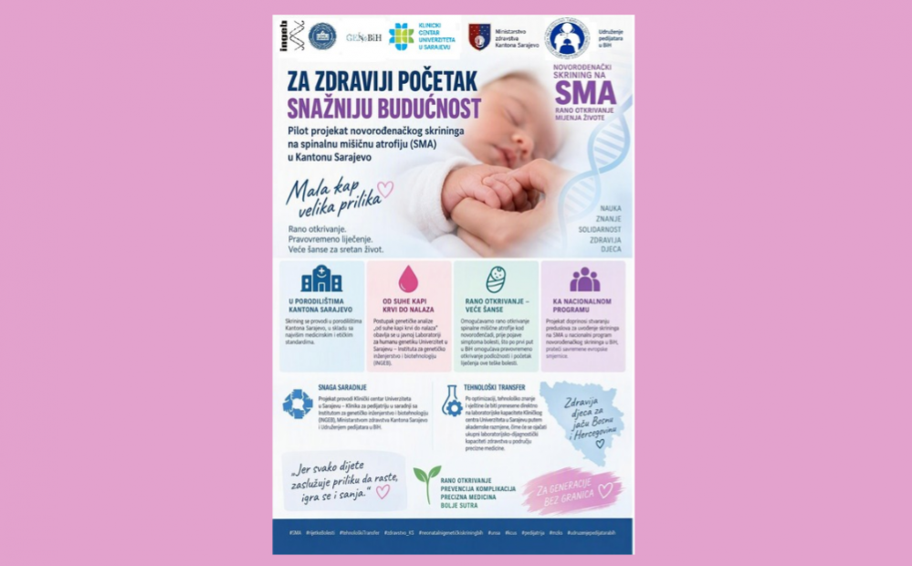 Institut za genetičko inženjerstvo i biotehnologiju UNSA | Realizacija Pilot projekta novorođenačkog skrininga na spinalnu mišićnu atrofiju (SMA)