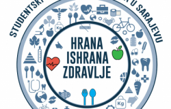 IX Studentski kongres Hrana-Ishrana-Zdravlje – Najava i poziv za učešće