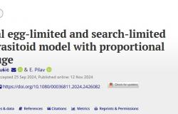 Naučni rad „A general egg-limited and search-limited host– parasitoid model with proportional host refuge” objavljen u naučnom časopisu Applicable Analysis