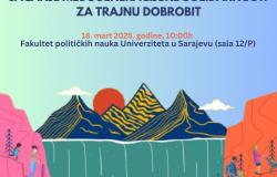 V međunarodna naučna/znanstvena konferencija „DRUŠTVENA KRIZA I SOCIJALNI RAD: Jačanje međugeneracijske solidarnosti za trajnu dobrobit”
