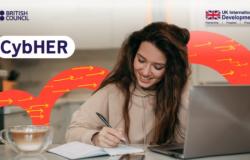 Prijavi se na plaćeni Cybersecurity Internship – Her Cyber: Empowering Women and Girls in Cyber