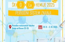 Škola hemije 2025 – Periodni sistem znanja